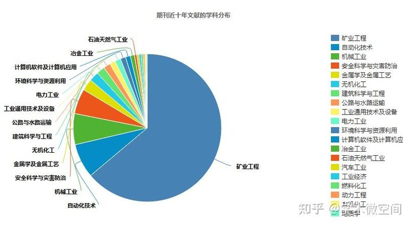 成都平地机租赁：如何选择优质服务